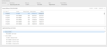 Ansicht Lagerbuchfuehrung Ledger Validation Suite