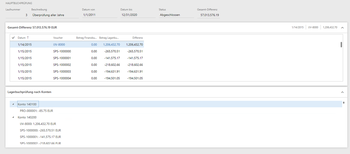 Ledger Validation Suite