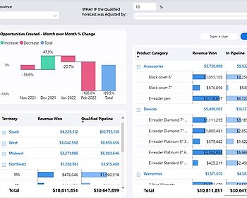 Microsoft-Power-BI