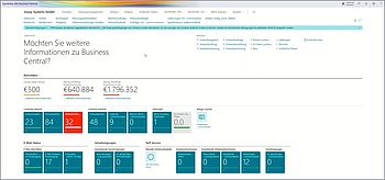 Pricing & Licensing von Business Central