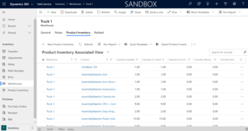 Produktinventar & Lagerverwaltung in Dynamics 365 / AX