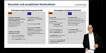 Lieferkettensorgfaltspflichtengesetz und Hinweisgeberschutzgesetz - Kathrin Zwecker