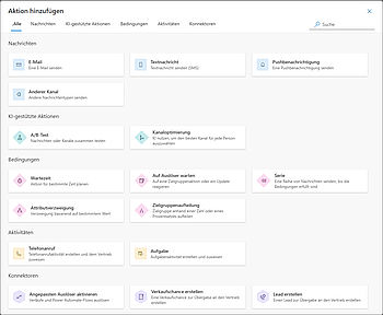 Alle Aktionen in einer Plattform steuern mit Microsoft Dynamics 365 Customer Insights Journeys