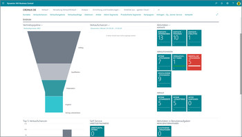 Business Central – vollwertiges ERP-System mit CRM-Funktionen