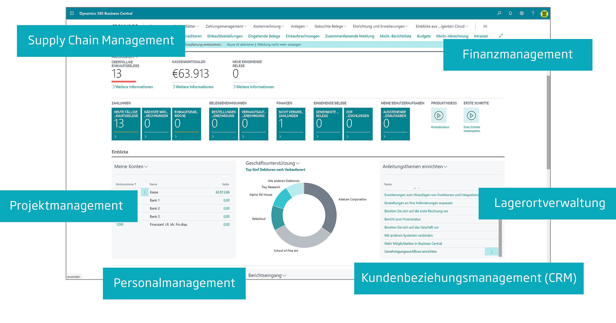 Microsoft Dynamics 365 Business Central ehem Navision NAV 