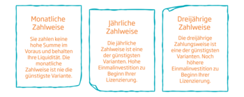 Business Central Preis- und Lizenz Modell: Zahlungs-Optionen