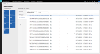 Automatisierung der Datenintegration – von Fremdsystemen in Microsoft Dynamics 365