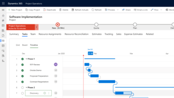 Microsoft Dynamics 365 Project Operations Screenshot