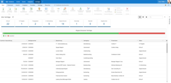 Vertragsmanagement: Übersicht Status und Fristen
