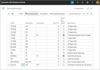 Zahlungsbedingungen in Business Central anlegen