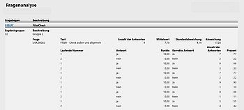 Fragebogen in Microsoft Dynamics 365 for Finance and Operations Fragenanalyse