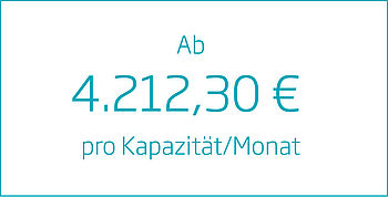 Power BI Kapazität