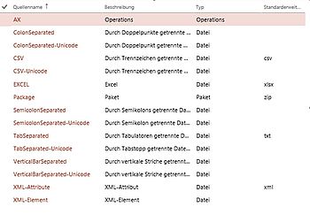 Alle möglichen Formate für den Import