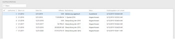 Ansicht Hauptbuchführung Ledger Validation Suite