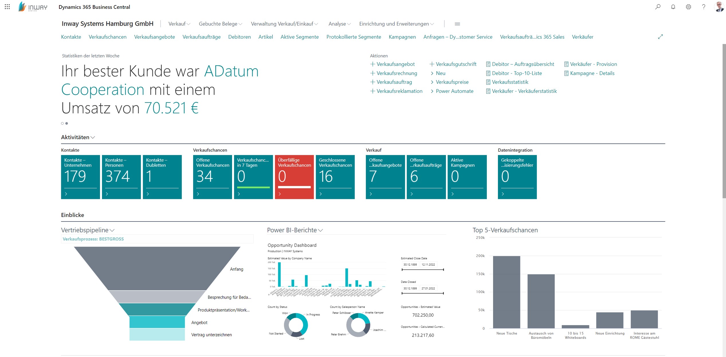 Dashboard Vertrieb und strukturierter Vertriebsprozess in Dynamics 365 Business Central